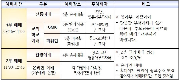 2020년 4월9일_부활주일예배(시간장소)001.jpg