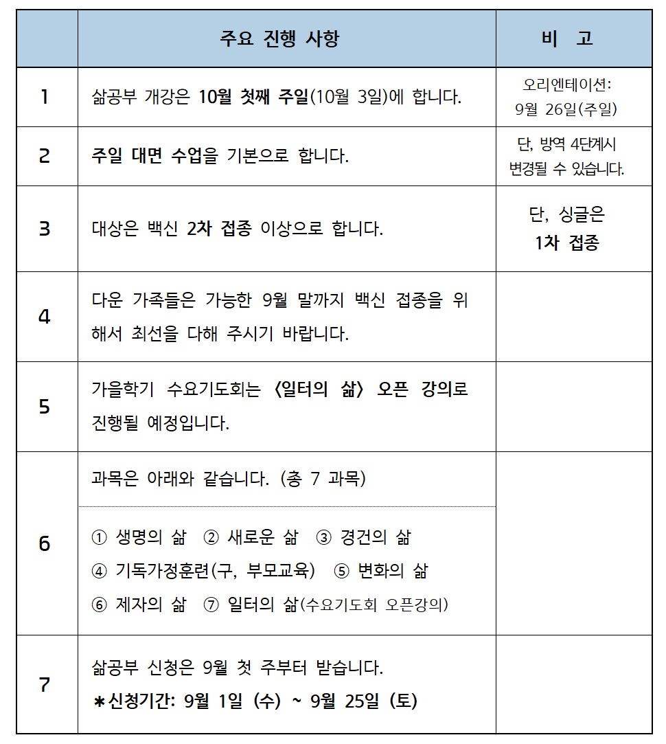 표캡쳐-2021년 8월 22일 목회칼럼.png