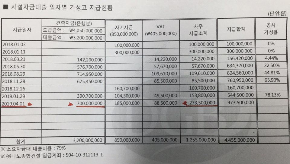 기성고.jpg