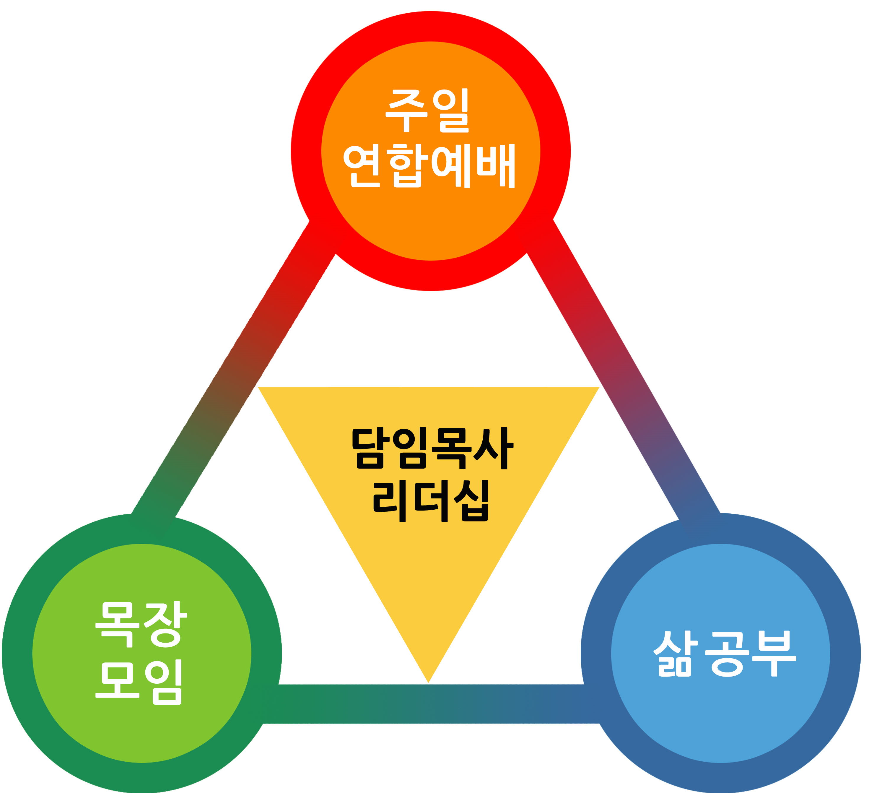 KakaoTalk_20210924_135704466.png